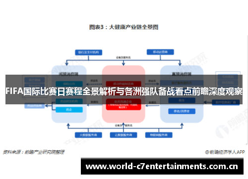 FIFA国际比赛日赛程全景解析与各洲强队备战看点前瞻深度观察