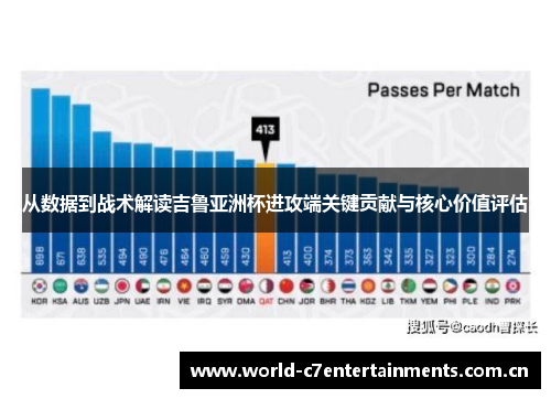 从数据到战术解读吉鲁亚洲杯进攻端关键贡献与核心价值评估